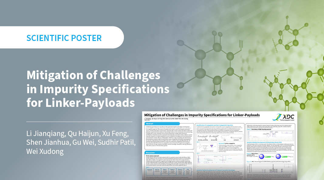 Impurity Specifications – Scientific Poster